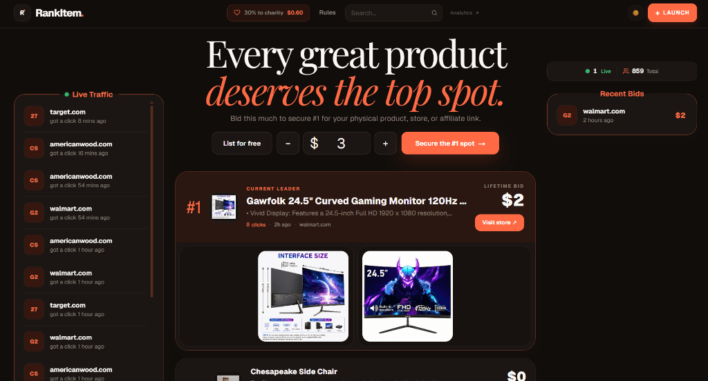 RankItem - Discover & Launch Physical Products